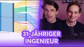 31-Jähriger Ingenieur mit 181.500€ Portfolio und 63% Sparrate | Finanzfluss Stream Highlights