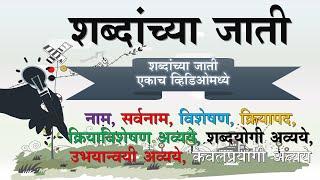 शब्दांच्या जाती एकाच व्हिडिओमध्ये |Marathi grammar |मराठी व्याकरण |marathi vyakaran shabdanchya jati