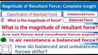 Magnitude of Resultant Force: Complete Insight