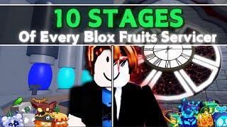 10 Stages of Every Blox Fruits Service Player