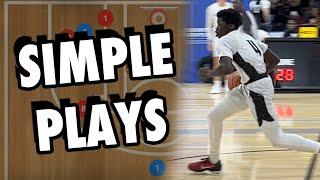 Simple and Effective SET Basketball Plays For Youth Teams