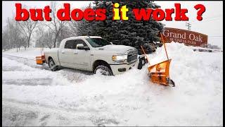 Testing a new Snowplow