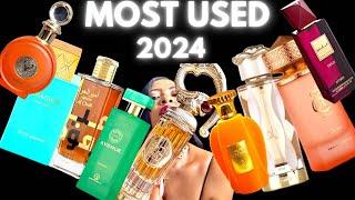 My Most Used & Most Dented 2024 Fragrance Purchases