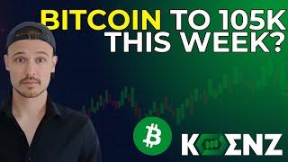 What You Should Know | Preparation For This Week | Bitcoin Elliott Wave Analysis