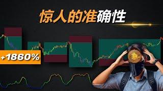 我在 Tradingview 上找到了最准确的指标： 完全免费！