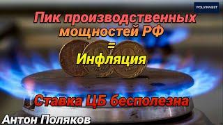 Ч2. Перегрев экономики. Пик загрузки производственных мощностей. Спрос/предложение. Бизнес-климат.