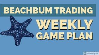 Getting Ready for Mr. Market’s Wild Ride | The Beachbum Trading Game Plan for 8/23– 8/27/2021