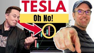 Tesla Stock : What resistance do we need to break next?