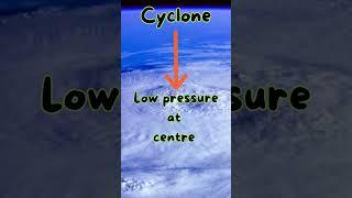 Difference between️Cyclone andAnticyclone I ️Pattern of Wind Direction in Cyclone and Anticyclone