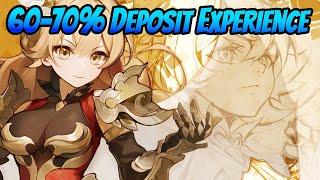 Can Rathgricy Solo Legend Instances At 60-70% Deposit? The Semi-F2P Experience | Ragnarok Mobile