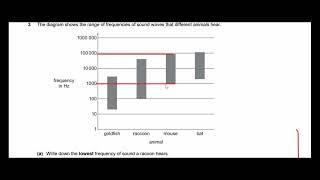 2023-stage 9-p2-science progression test  complete walkthrough -question answer explained easy