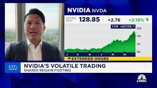 Nvidia bounces back strongly after $500 billion decline