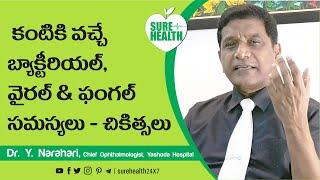 Common Eye Problems  I  Causes  I  Symptoms  I  Diagnosis and Treatment  I  Dr Y Narahari