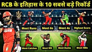 IPL 2020 - Top 10 Biggest Records of RCB | RCB All Time Records | Royal Challengers Bangalore