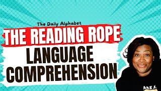 Scarborough's Reading Rope: Language Comprehension | The Science of Reading