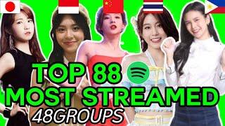 [TOP 88] Most Streamed 48 Groups Songs On Spotify | April 2022