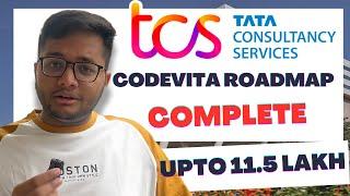 [MUST WATCH] TCS Codevita 2024 | COMPLETE Roadmap