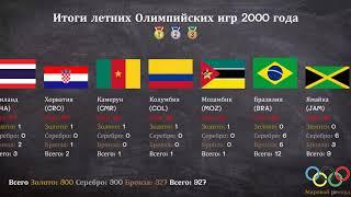 Итоги летних Олимпийских игр 2000 года