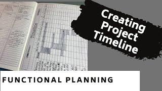 Functional Planning CREATING Project Timeline process | PlantheGrind