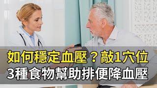 如何穩定血壓？敲1穴位 3種食物幫助排便降血壓｜高定一 醫師｜436｜談古論今話中醫｜中醫知識CooL