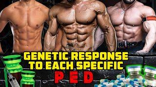 Genetic Response To EACH SPECIFIC PED - VERY OVERLOOKED