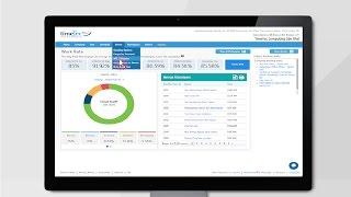 TimeTec TA - Time Beacon Tutorial For Admin