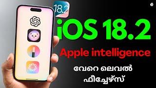 iOS 18.2 Only Apple intelligence, ChatGPT, Visual intelligence, Magic wand & More