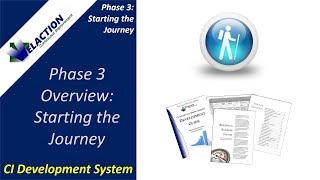 Starting the Lean Journey: Phase 3 Overview of the Continuous Improvement Development System