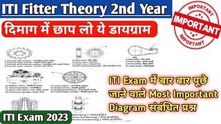 ITI Fitter 2nd Year Most Important Diagram Releted Questions । Fitter Theory Model Paper 2023