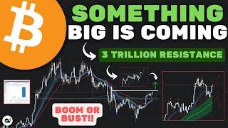 Bitcoin (BTC): No One Is Watching This Chart! Boom Or Bust.. You Need To See This (WATCH ASAP)