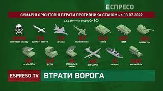 Втрати ворога | 135 день війни в Україні