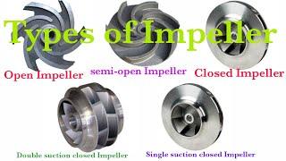 Types of Impeller, types of Impeller in centrifugal pumps