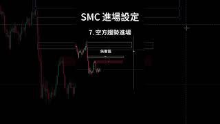 SMC 進場設定 7 空方區是進場 #加密貨幣 #投資 #smc #trading #投資 #期貨 #btc #期貨 #熱門 #加密货币 #熱門 #加密货币 #bitcoin #外汇