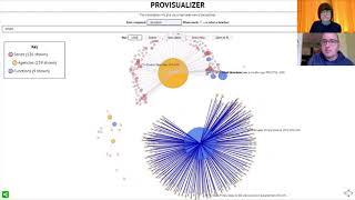 PROVisualizer and Map Warper