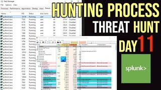 Threat Hunting Tutorial- Day 11, Hunting Process Creation with Splunk