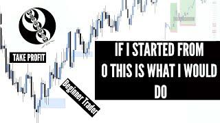 How i would learn to be a DAY TRADER (if i could start again)