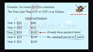  How to Calculate Payback Period Formula in 6 min. (Basic) Tutorial Lesson Review