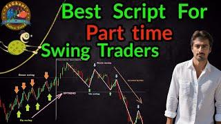 Best Forex Trading Strategy For Swing Traders.| #FxGhani #Gold Trading