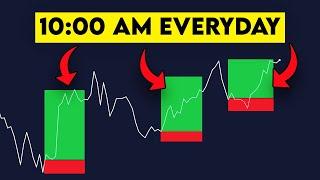 I Reveal My Day Trading Strategy