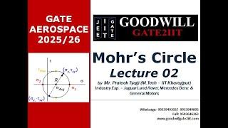 GATE Aerospace Engineering 2025/2026- Mohr's Circle Lecture 02 GATE AEROSPACE lectures and Videos