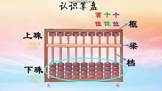 一年级 KSSR Semakan 数学 【认识算盘】