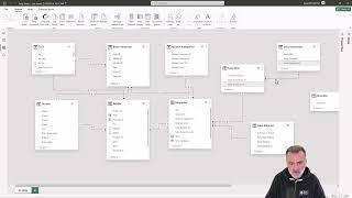 Power BI Eğitimi - PL 300 Sertifika Sınavı İpuçları