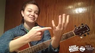 An exercise for correct hand and wrist positioning on guitar for beginners