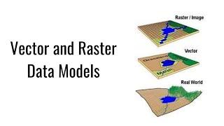 Vector and Raster Data Models