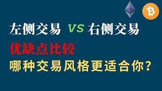 左侧交易跟右侧交易-优缺点比较！哪种交易风格更适合你？