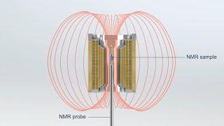 What's Nuclear Magnetic Resonance (NMR)? How Does It Work? What's It Used For? A Brief Introduction.