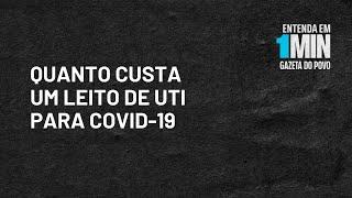 Quanto custa um leito de UTI para covid-19 | #Entendaem1Minuto