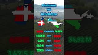 Piedmont( Italian Region ) VS Uzbekistan #world #country #scrotone #piedmont #uzbekistan #shorts