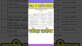 rajasthan new vacancy 2024 / rsmssb latest update / new govt job rajsthan / #shorts / #newbharti2024