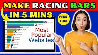 Create Racing Bar Chart Videos In 5 Mins With Free AI Tool. #racingbarchart #alienart